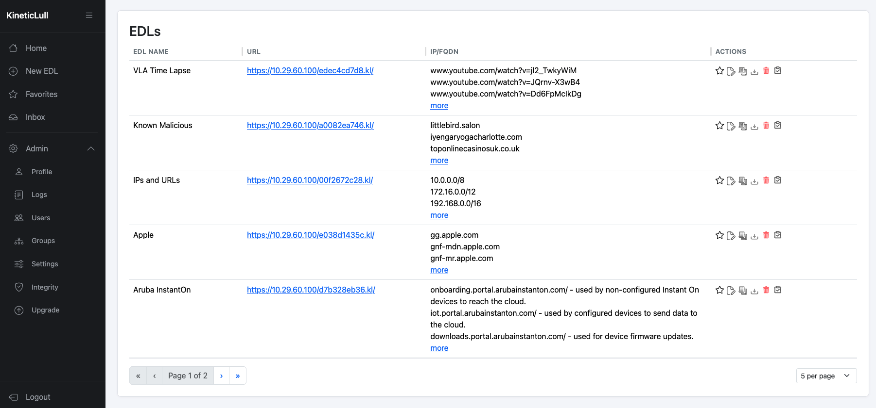 KineticLull EDL dashboard showing list of External Dynamic Lists with names, URLs, and domain entries