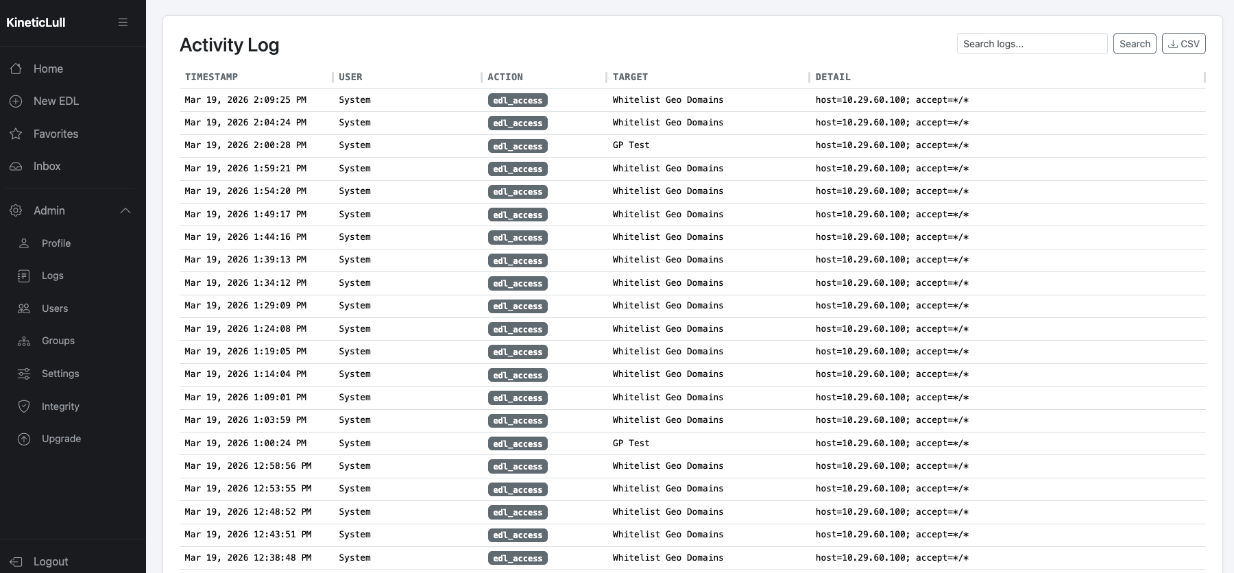KineticLull activity log showing timestamped EDL access events with user, action, and target details